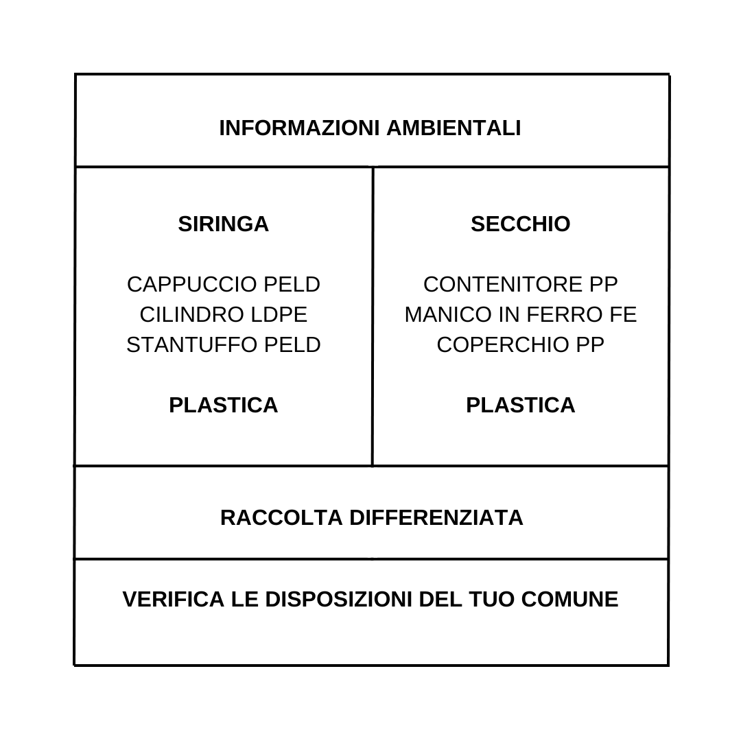 Informazioni Ambientali Papilla Seal