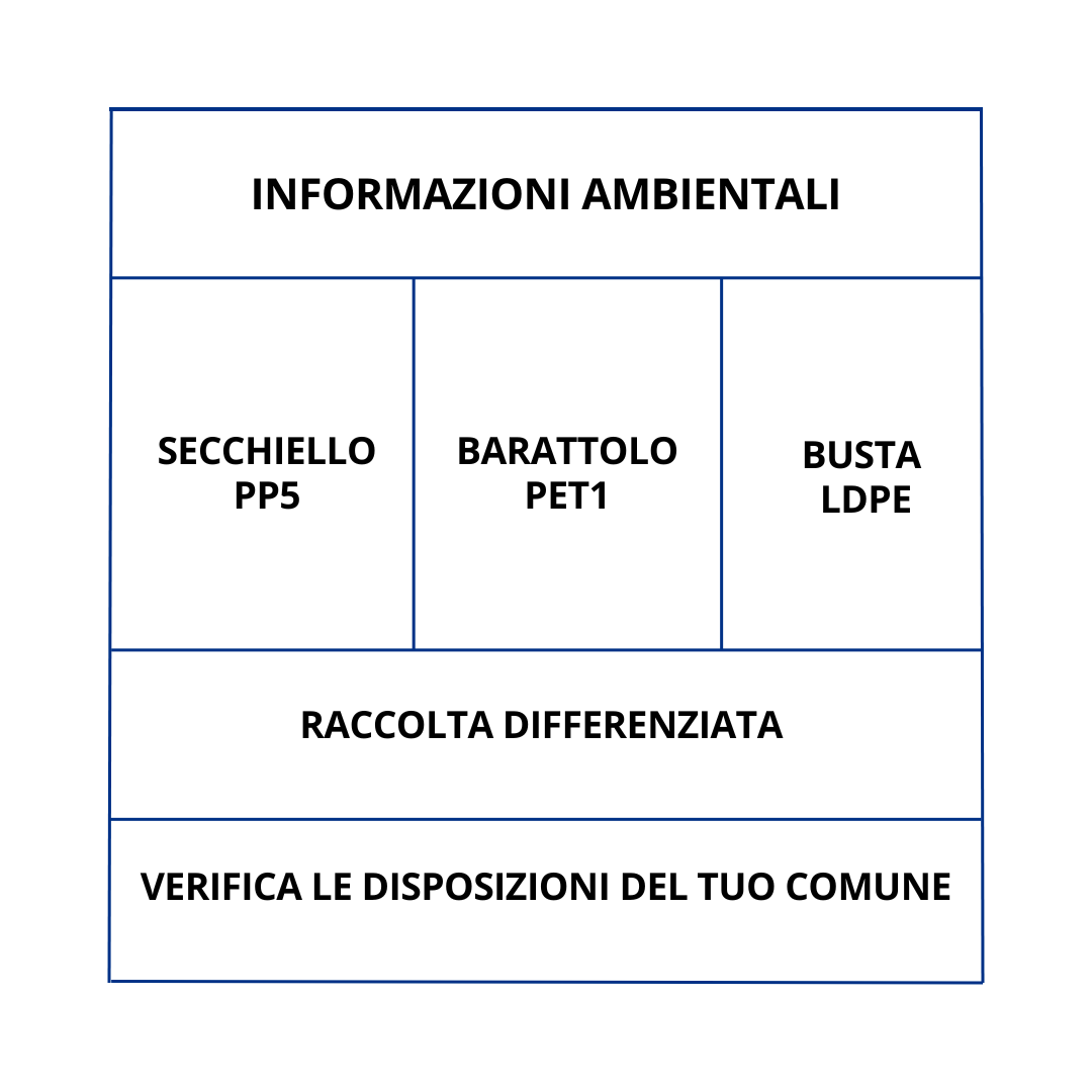 Informazioni Ambientali Podalis Unguento