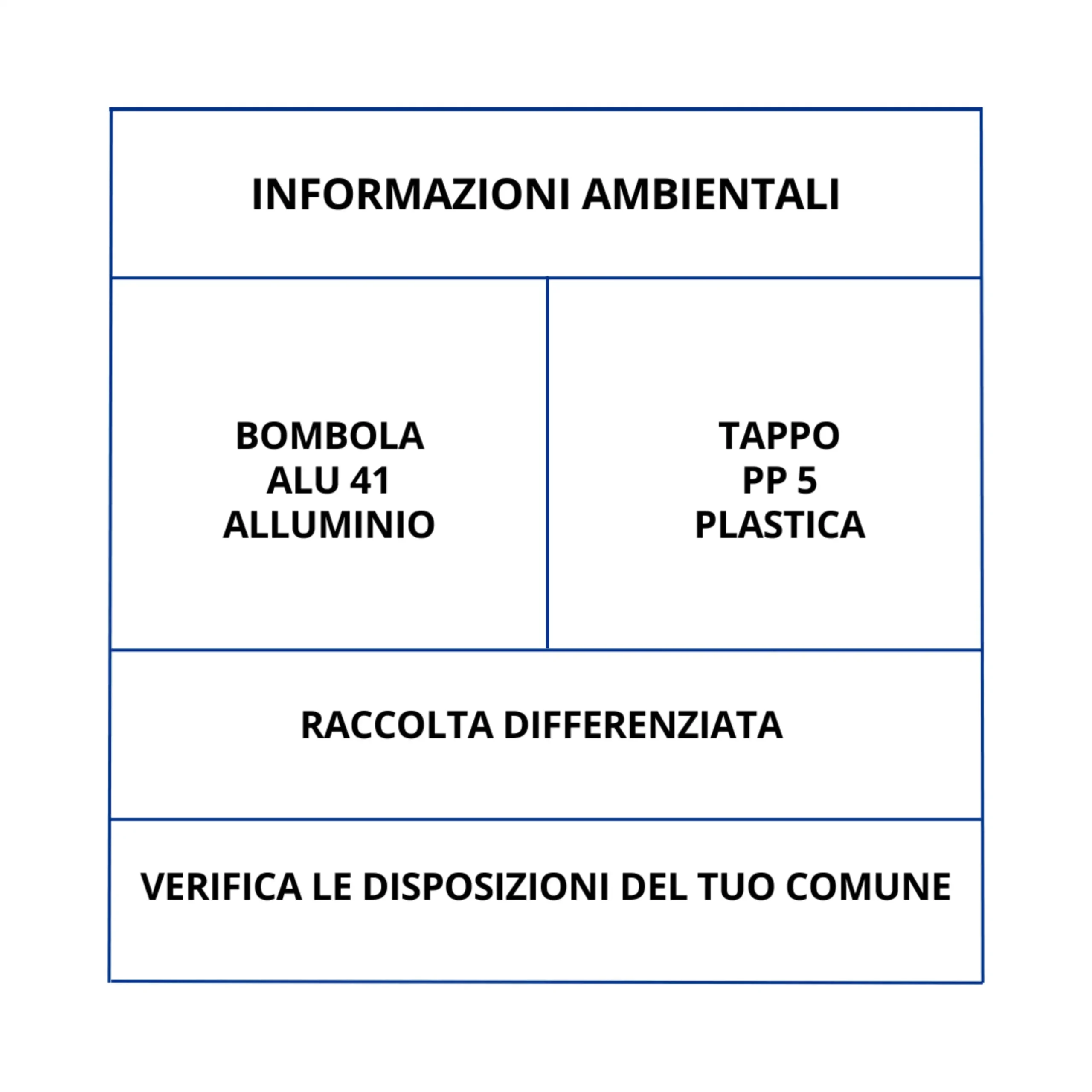 Informazioni Ambientali Mastibufal